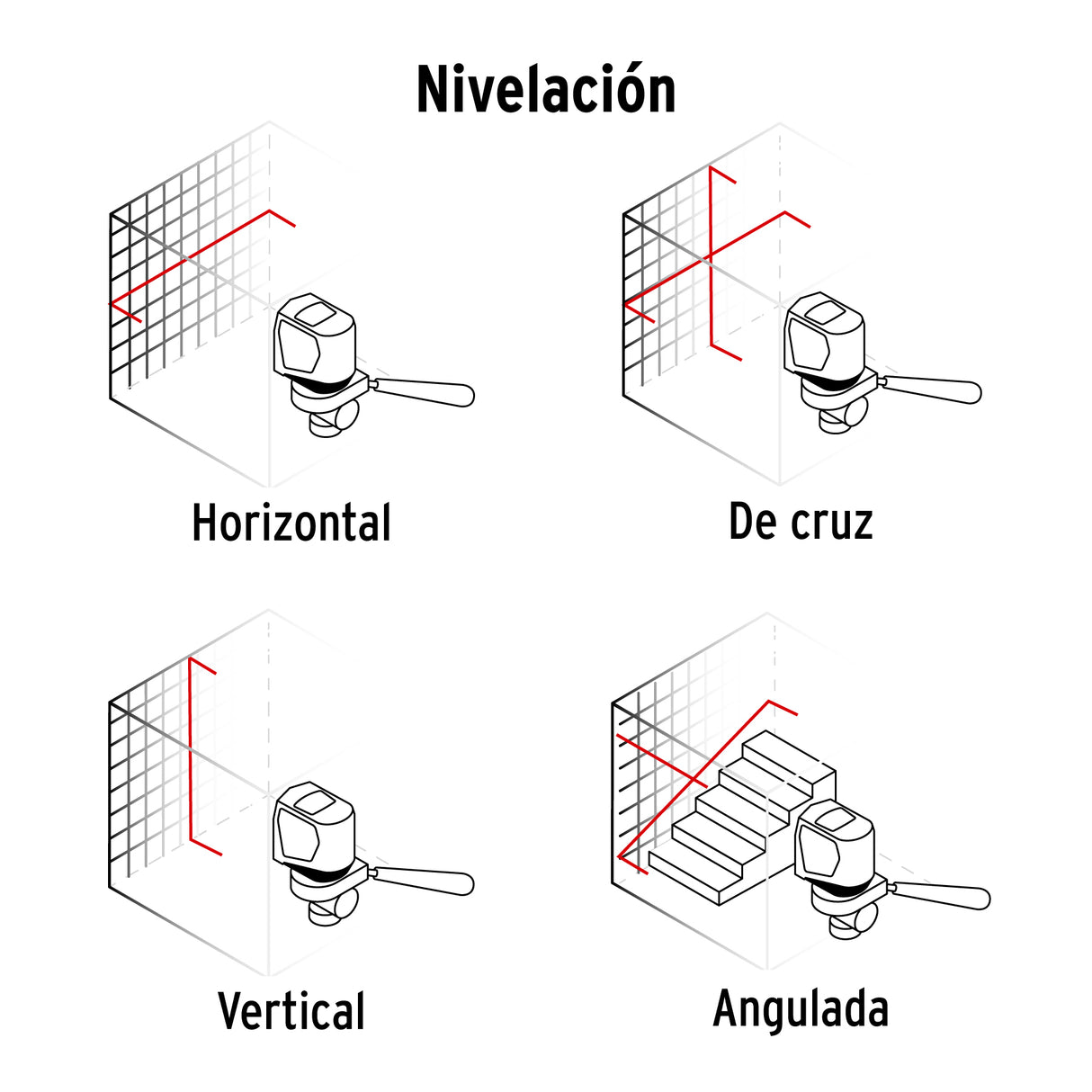 Nivel Láser Rojo, Alcance 10 m, de Pilas, Truper