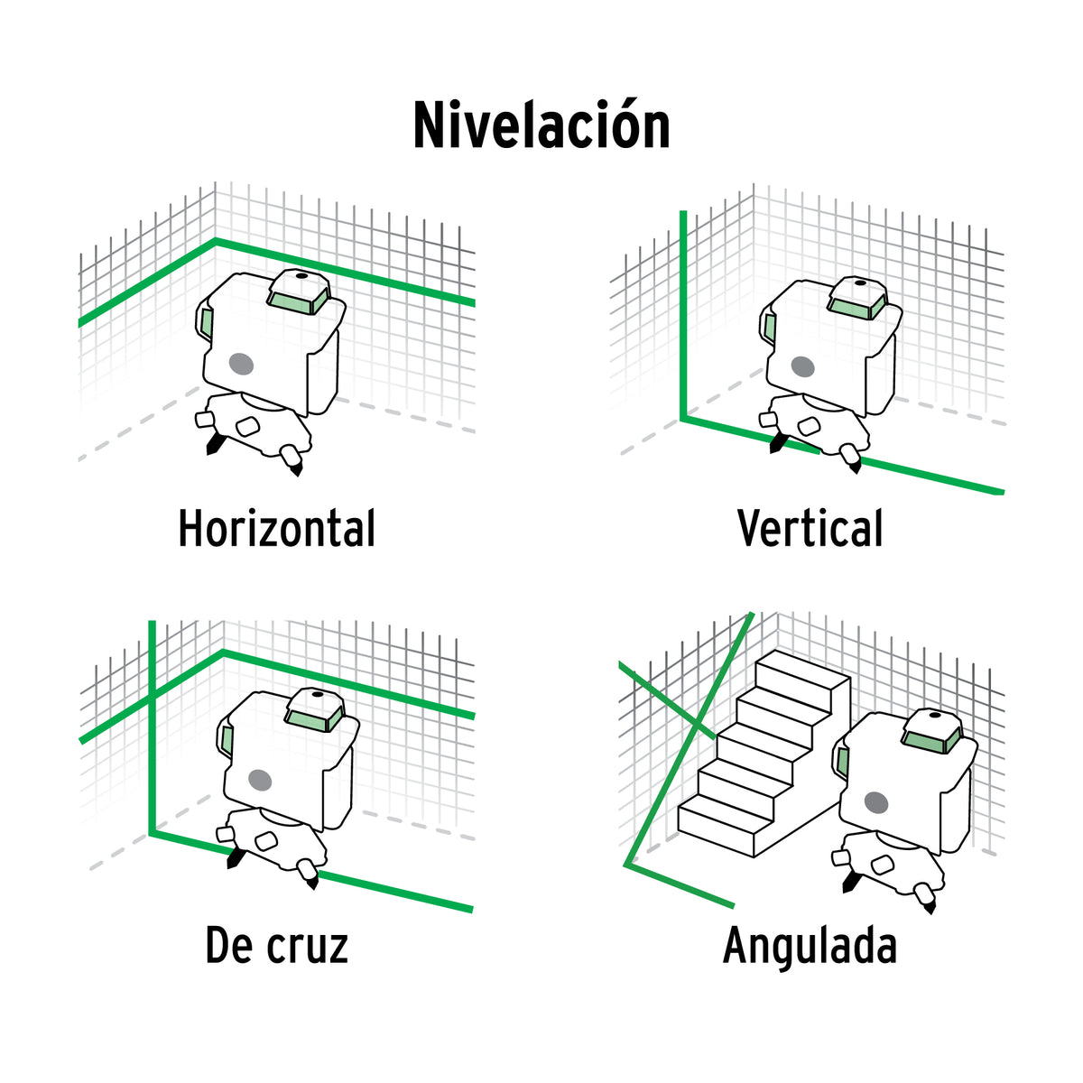 Nivel Láser Verde, Alcance 25M, 12 Líneas, Recargable, Pretul