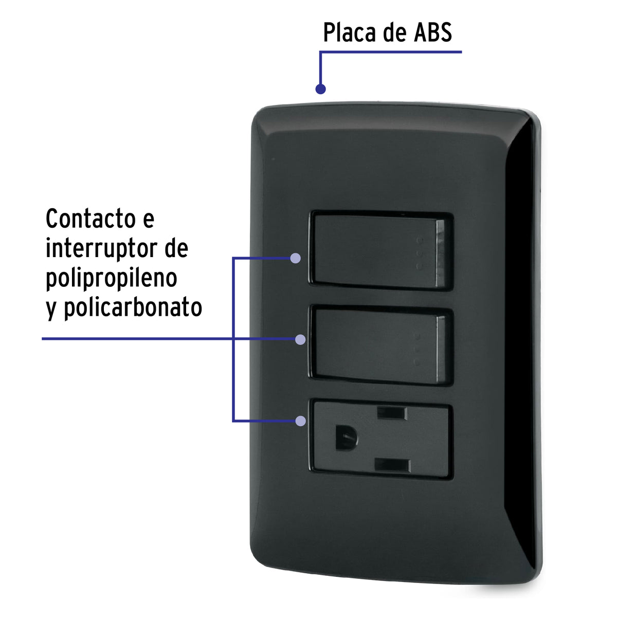 Placa Armada Contacto 2 Interruptores, Negro, Línea Italiana