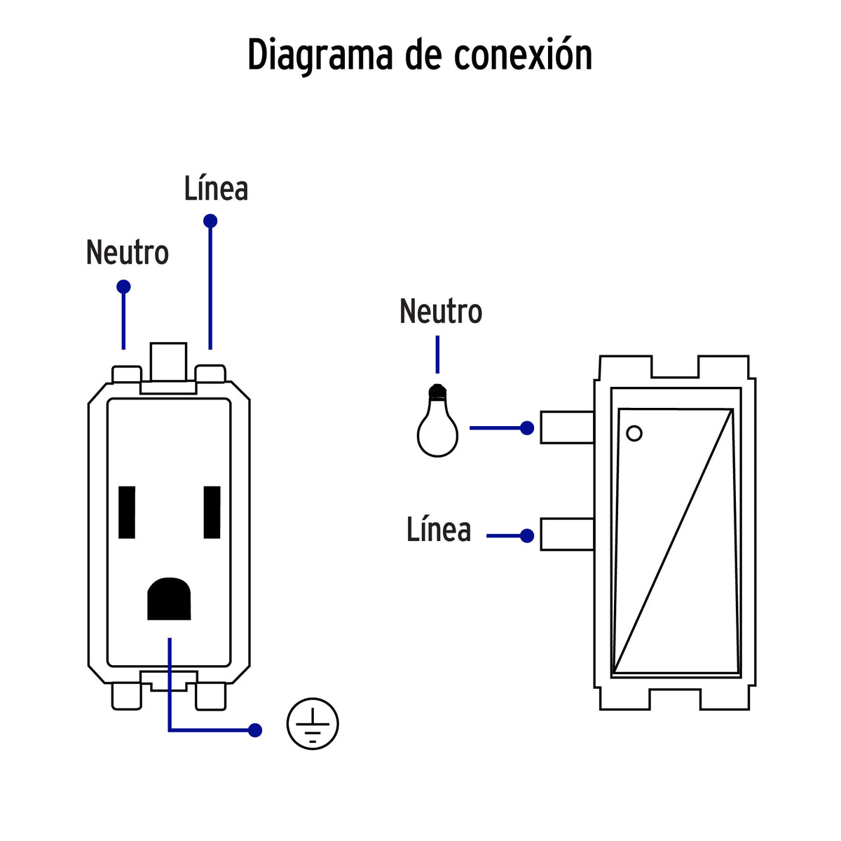 Placa Armada Contacto E Interruptor, Blanco, Línea Italiana