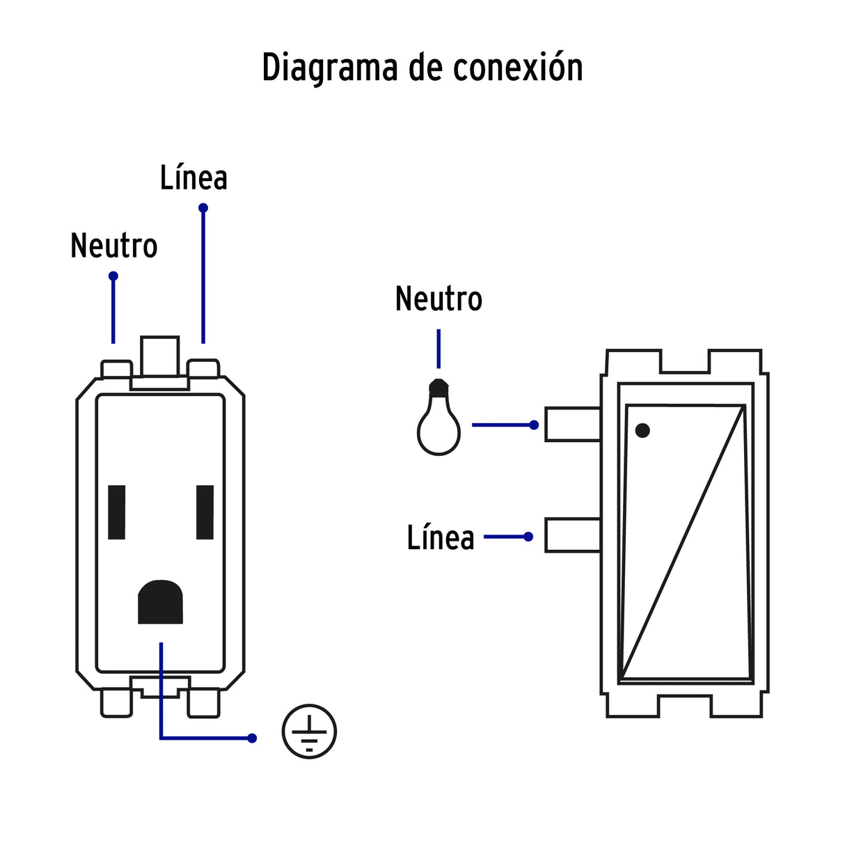 Placa Armada Contacto E Interruptor, Negro, Línea Italiana