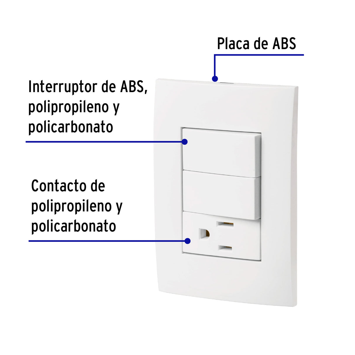 Placa Armada Contacto y 2 Interruptores, Línea Oslo, Blanco