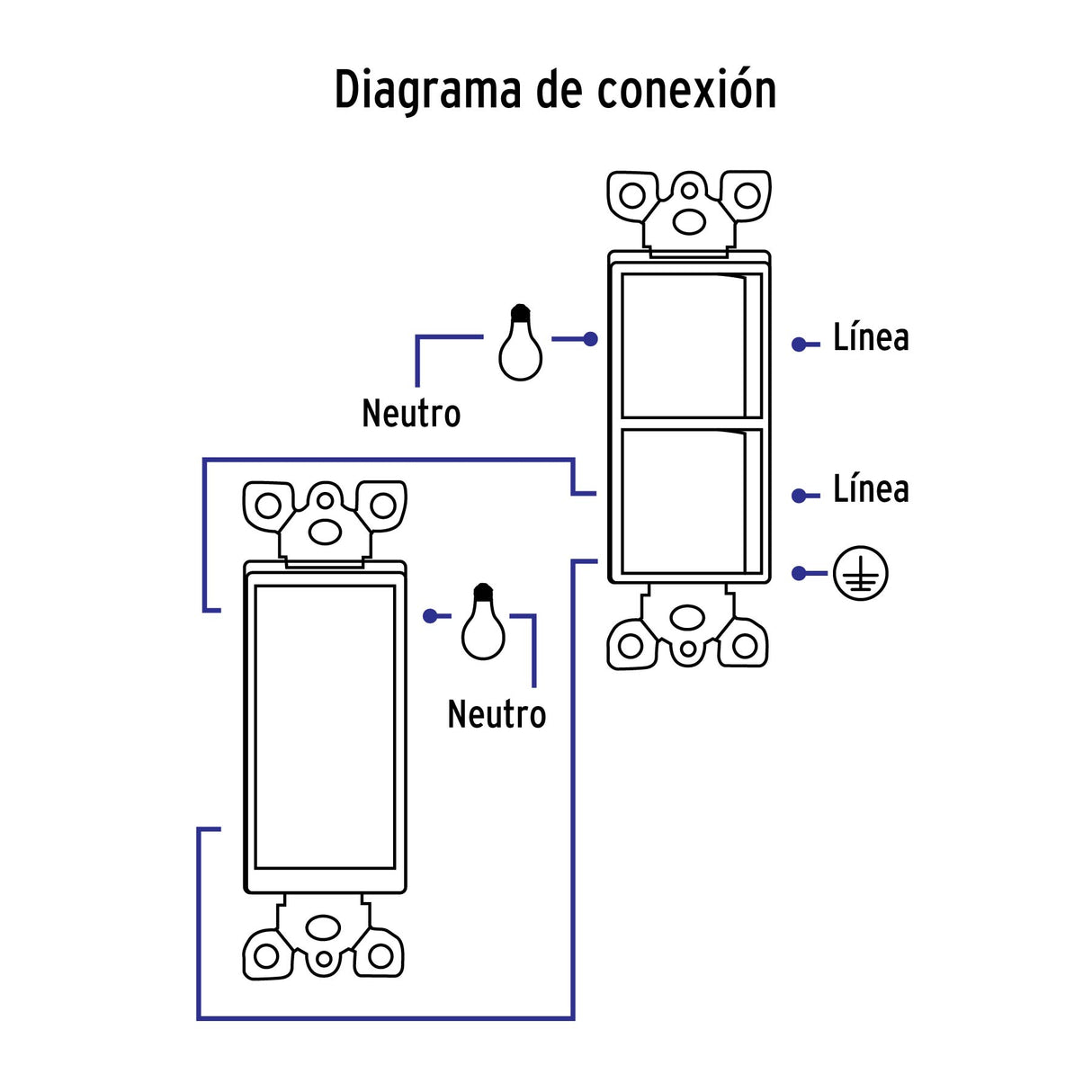 Placa Armada Interruptor Sencillo y de 3 Vías Classic