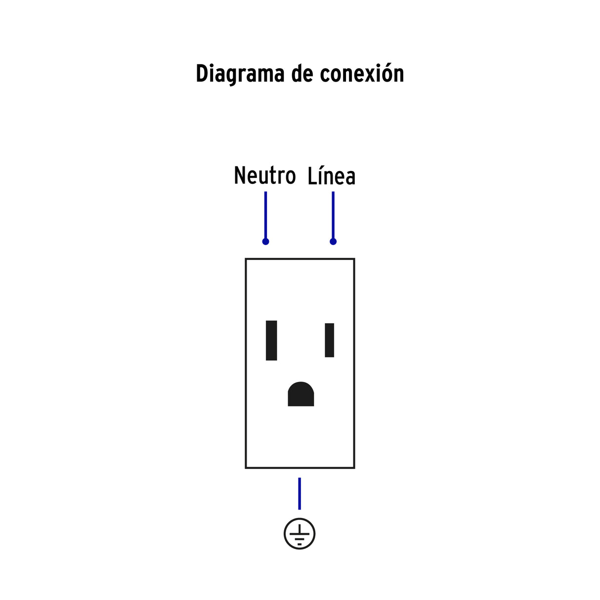 Placa Armada 3 Contactos, 1 Módulo, Española, Blanco