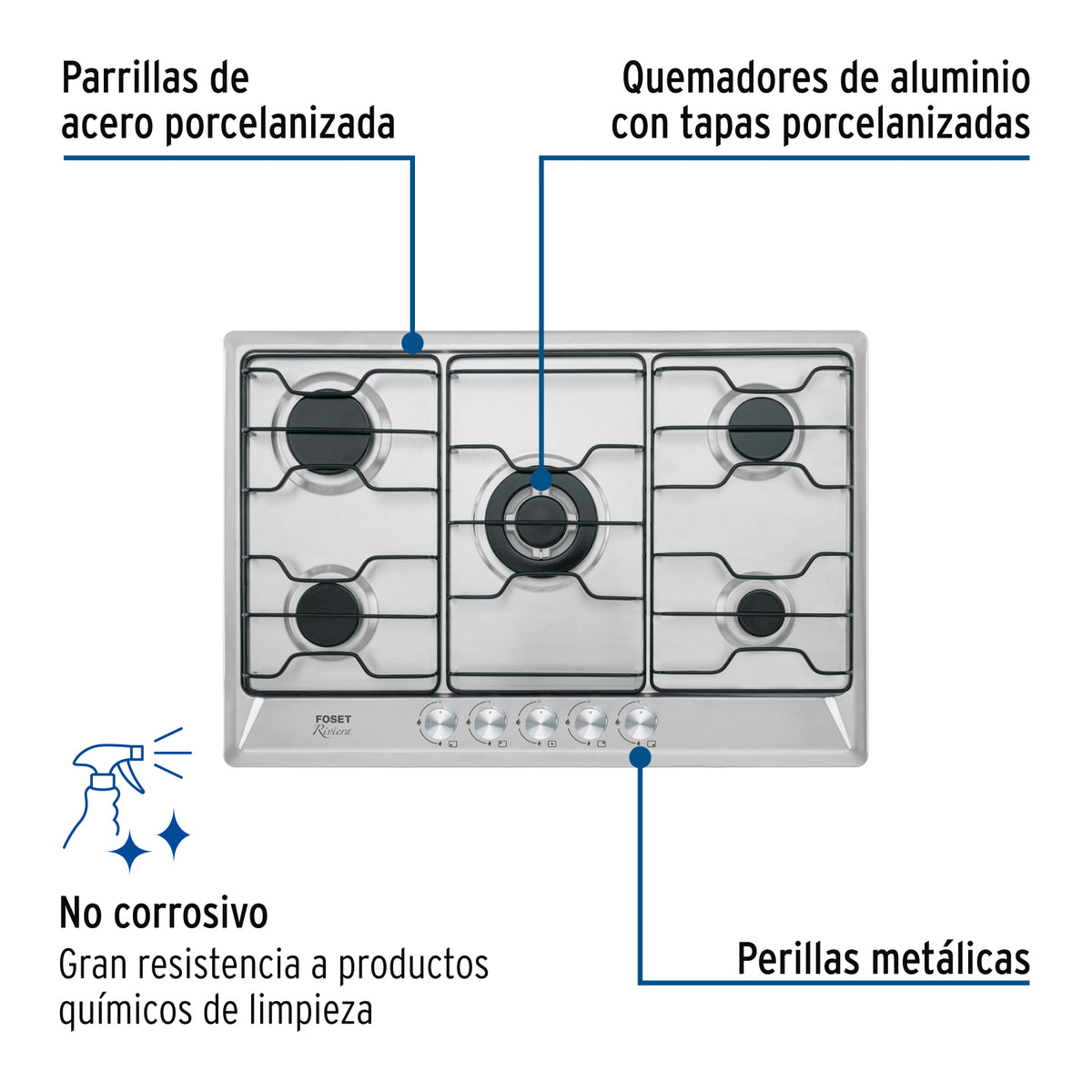 Parrilla Gas Empotrable 75 cm, 5 Quemadores, Esmalte, Foset