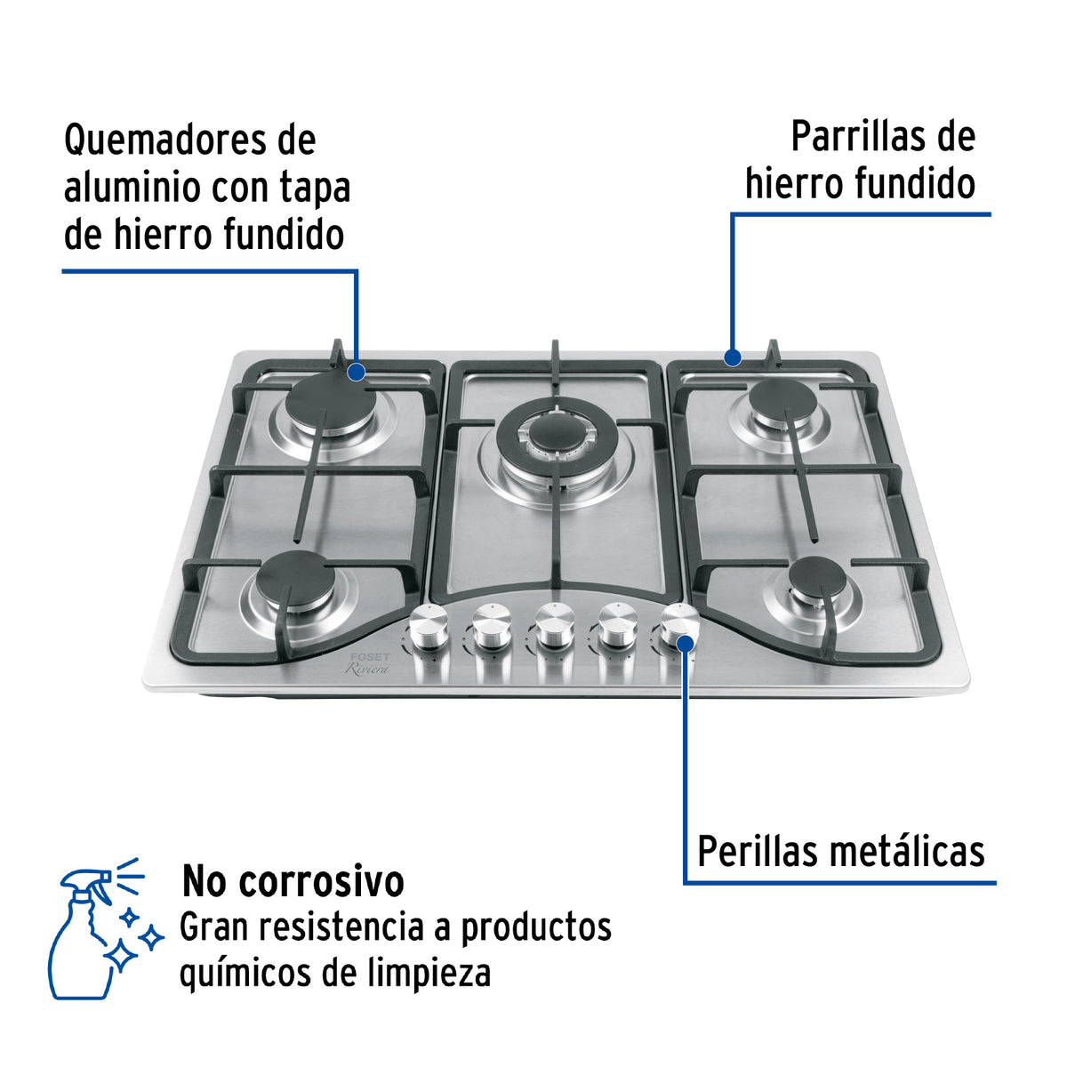 Parrilla Gas Empotrable 75 cm, 5 Quem, Acero Inox, Riviera