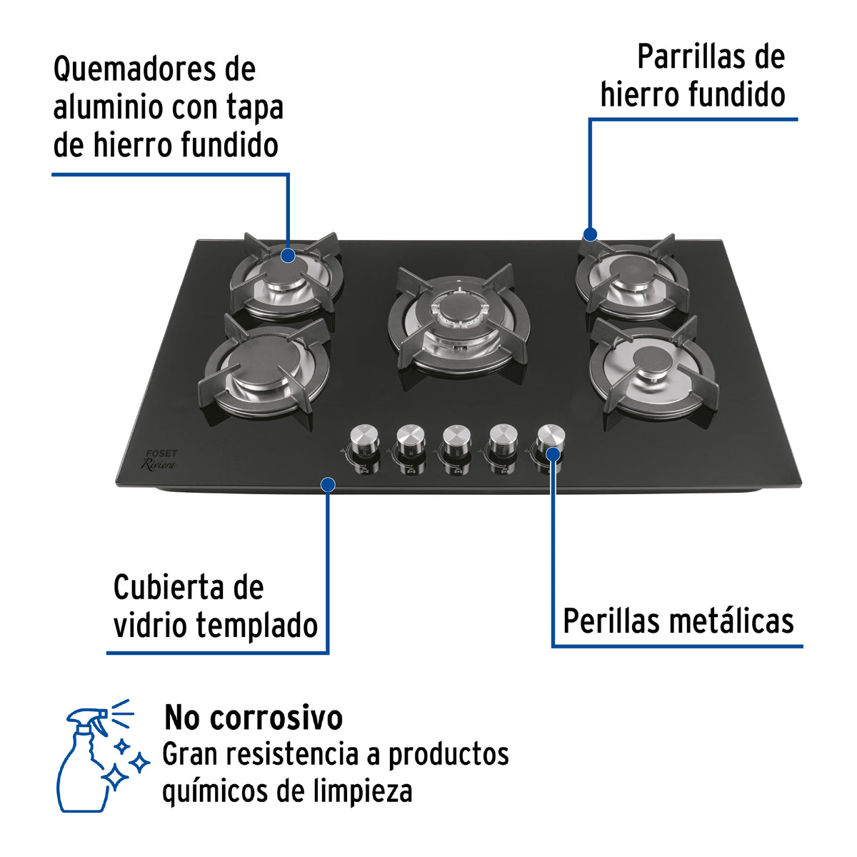 Parrilla Gas Empotrable 90 cm, 5 Quem, Vidrio Negro, Riviera