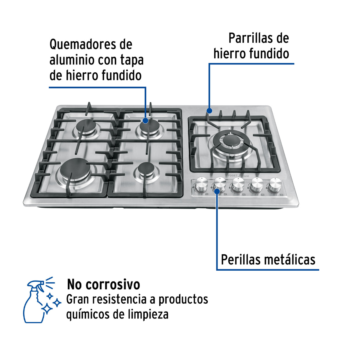 Parrilla Gas Empotrable 90 cm, 5 Quem, Lateral, Inox, Riviera