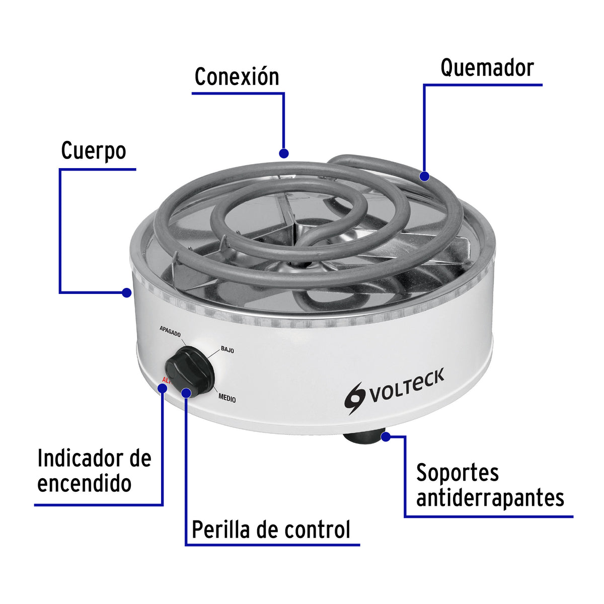 Parrilla Eléctrica Red. 1 Quemador Espiral, Blanca, Volteck