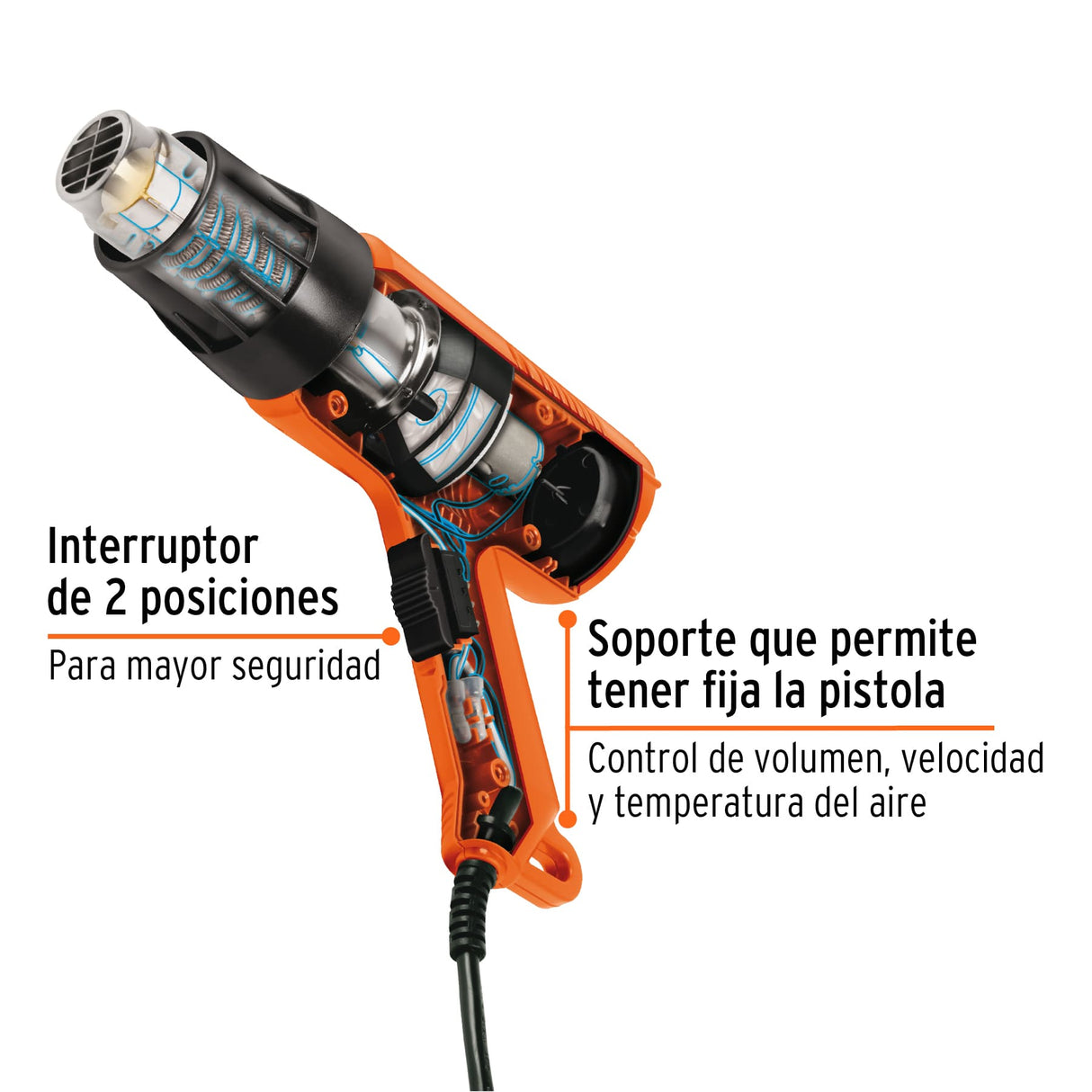 Pistola de Calor 1500 W, Truper Pro