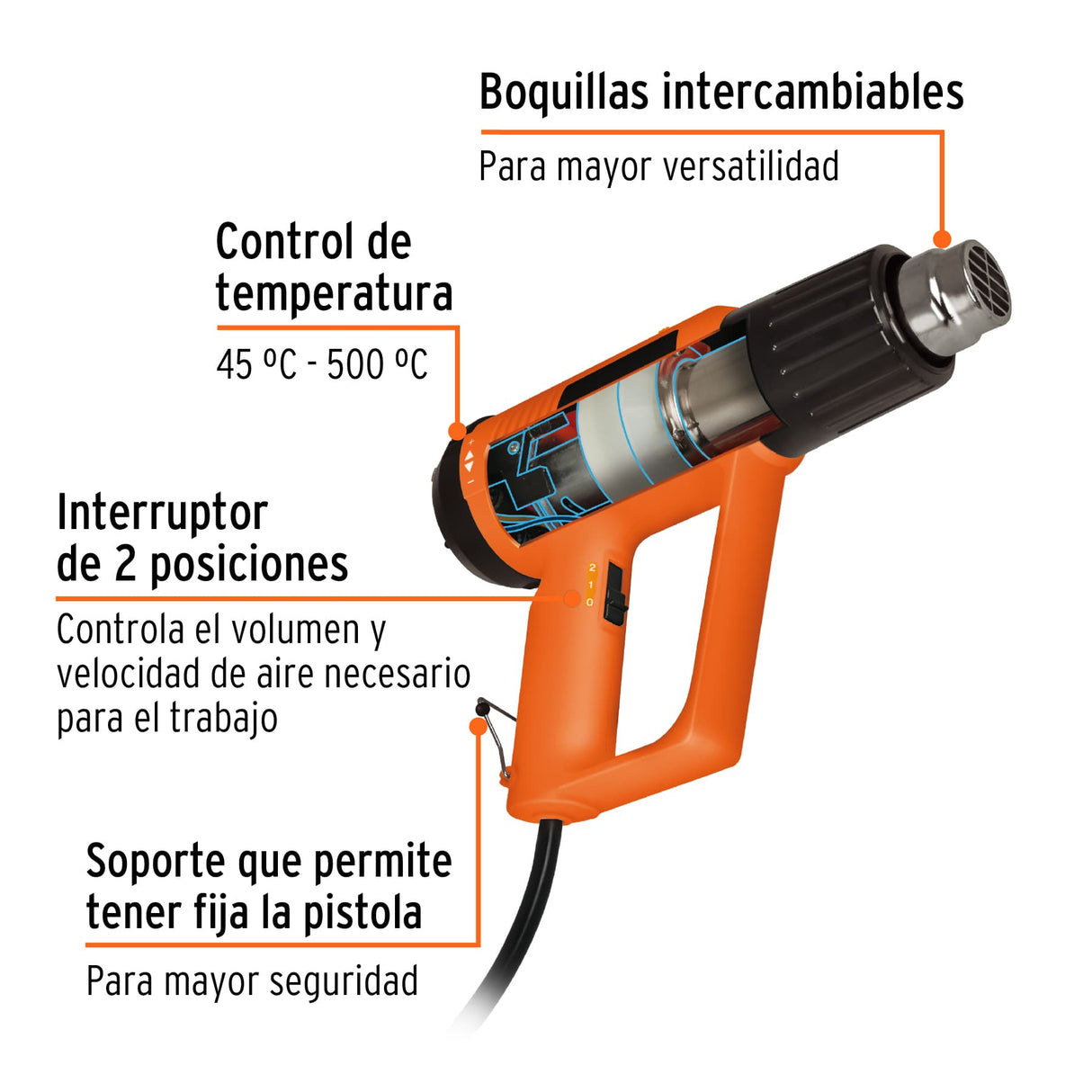 Pistola de Calor 2000 W con 9 Accesorios, Truper Pro