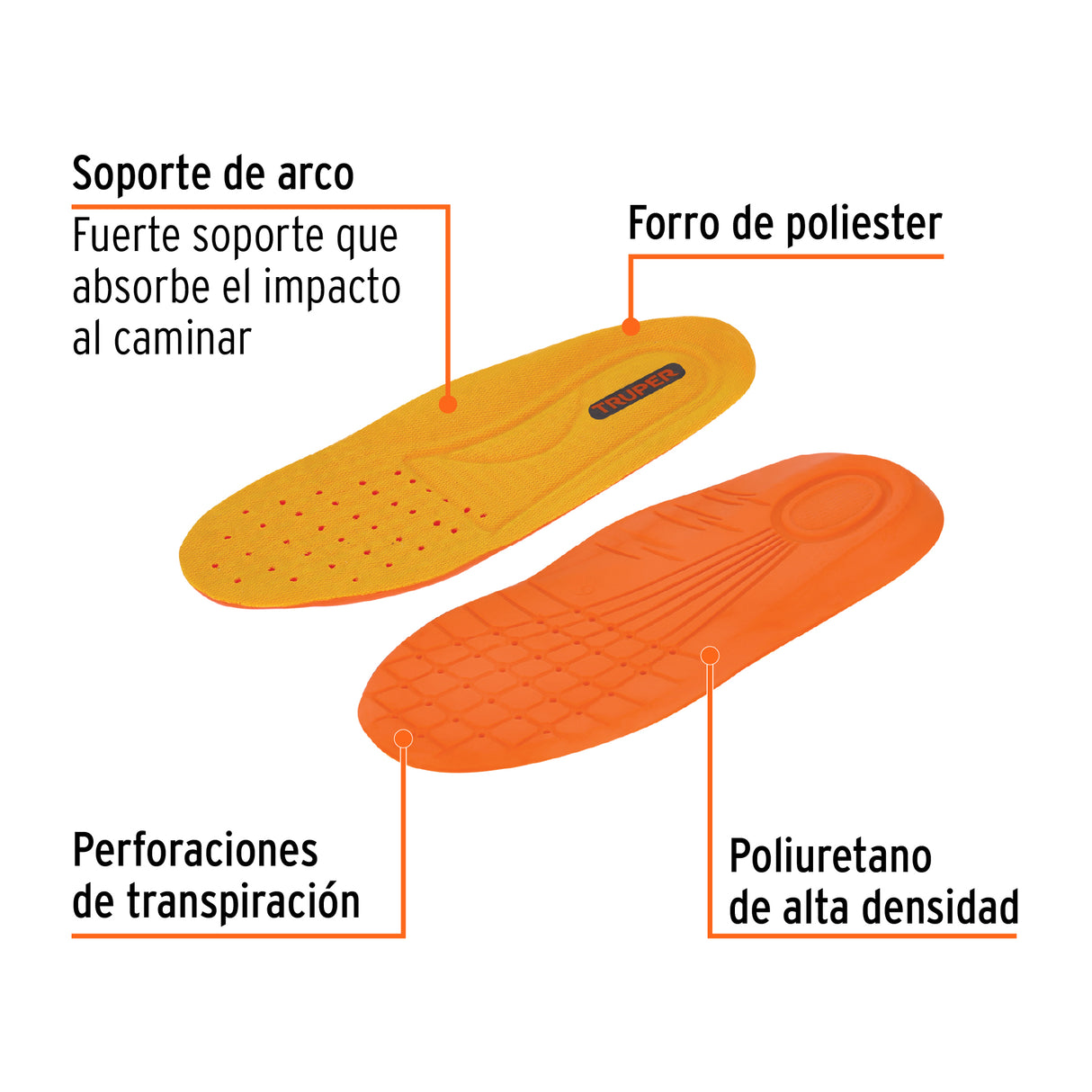 Bolsa con Par de Plantillas de Poliuretano para Zapato Talla 26