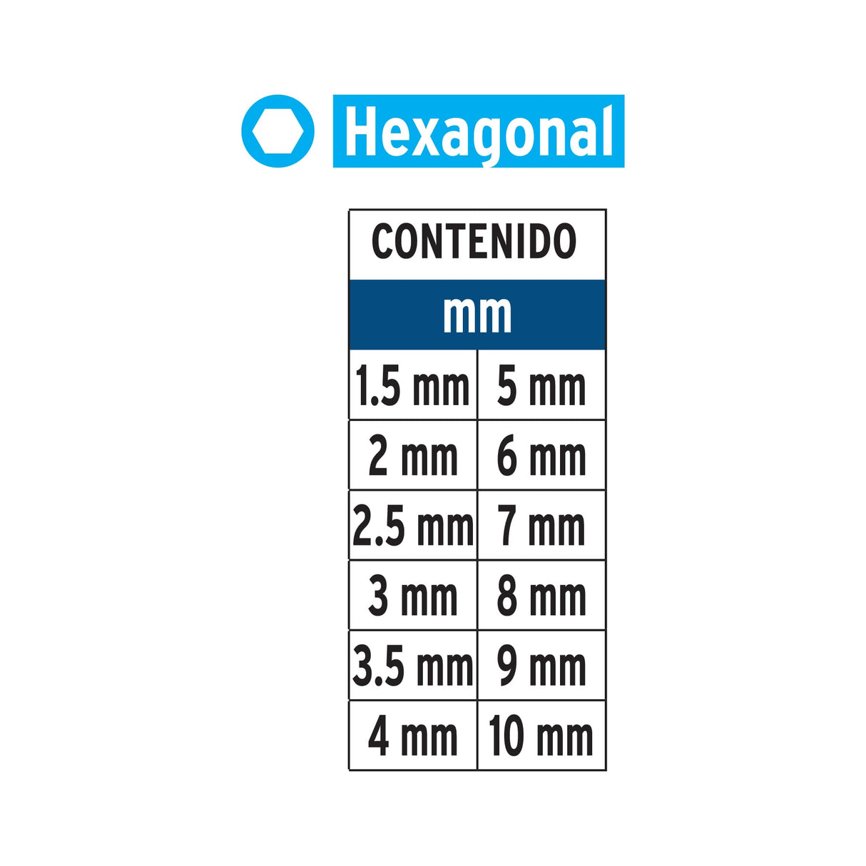 Juego de 12 Puntas Hexagonales mm Largo 2', Expert