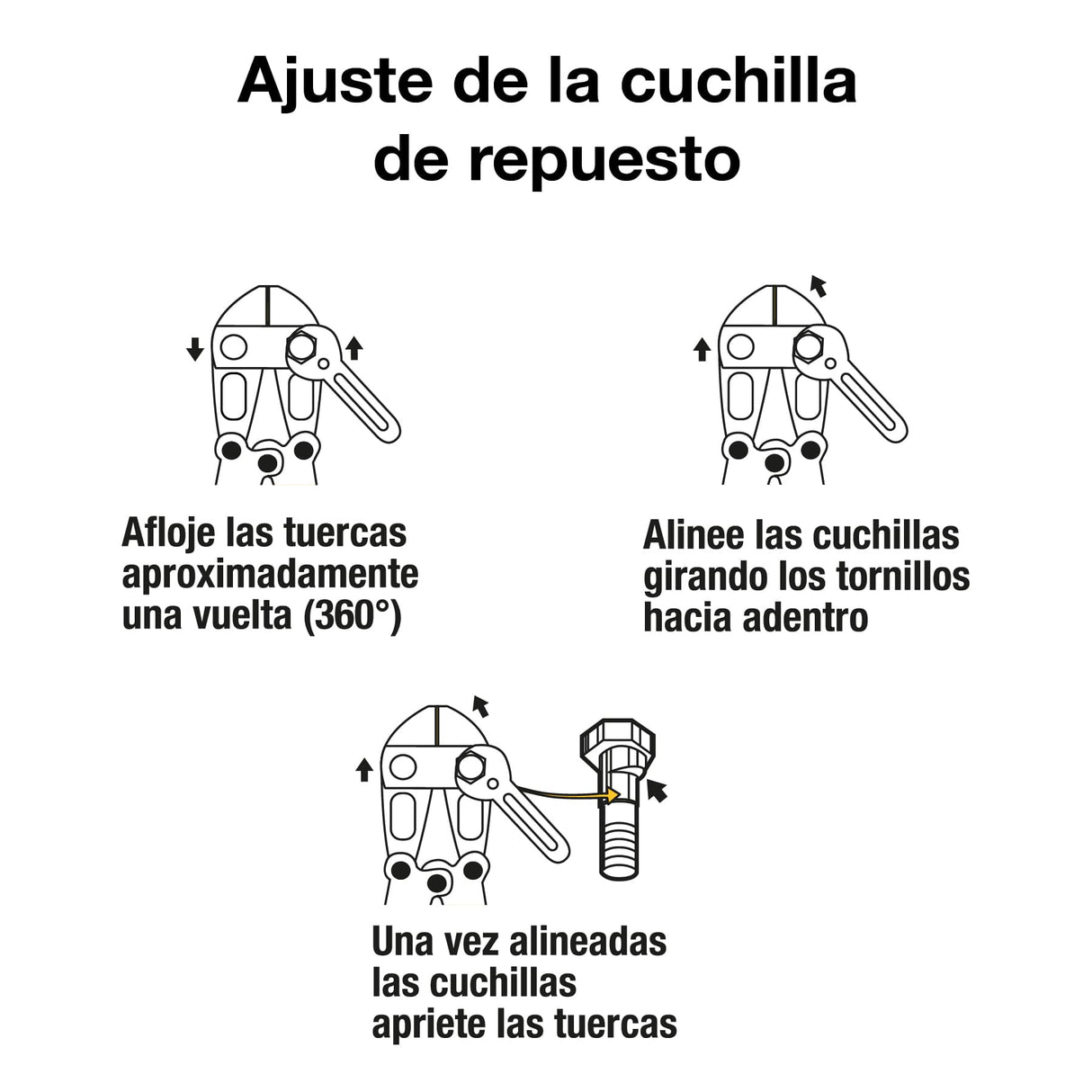 Cuchillas de Repuesto para Cortapernos 30', Pretul