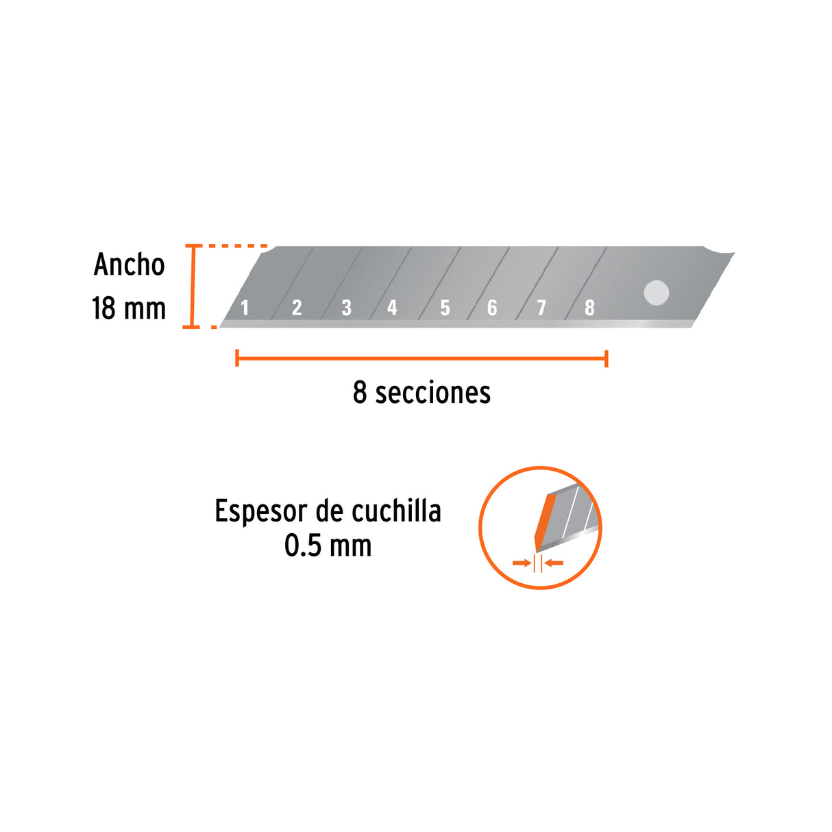 Estuche con 50 Cuchillas SK2 de 18 mm para Cutter, Expert