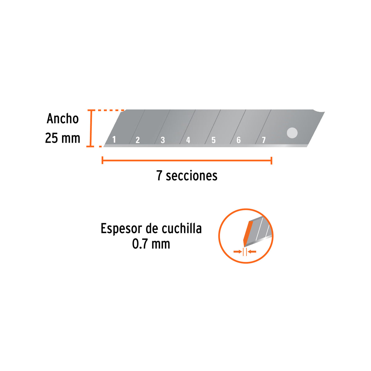 Estuche con 10 Cuchillas SK2 de 25 mm para Cutter, Expert