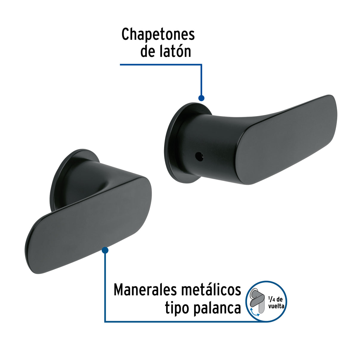 Juego Manerales Palanca para Regadera, Negro, Foset Riviera