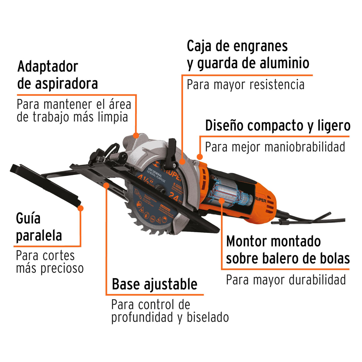 Sierra Circular Compacta 4-1/2', 750 W, Truper Pro