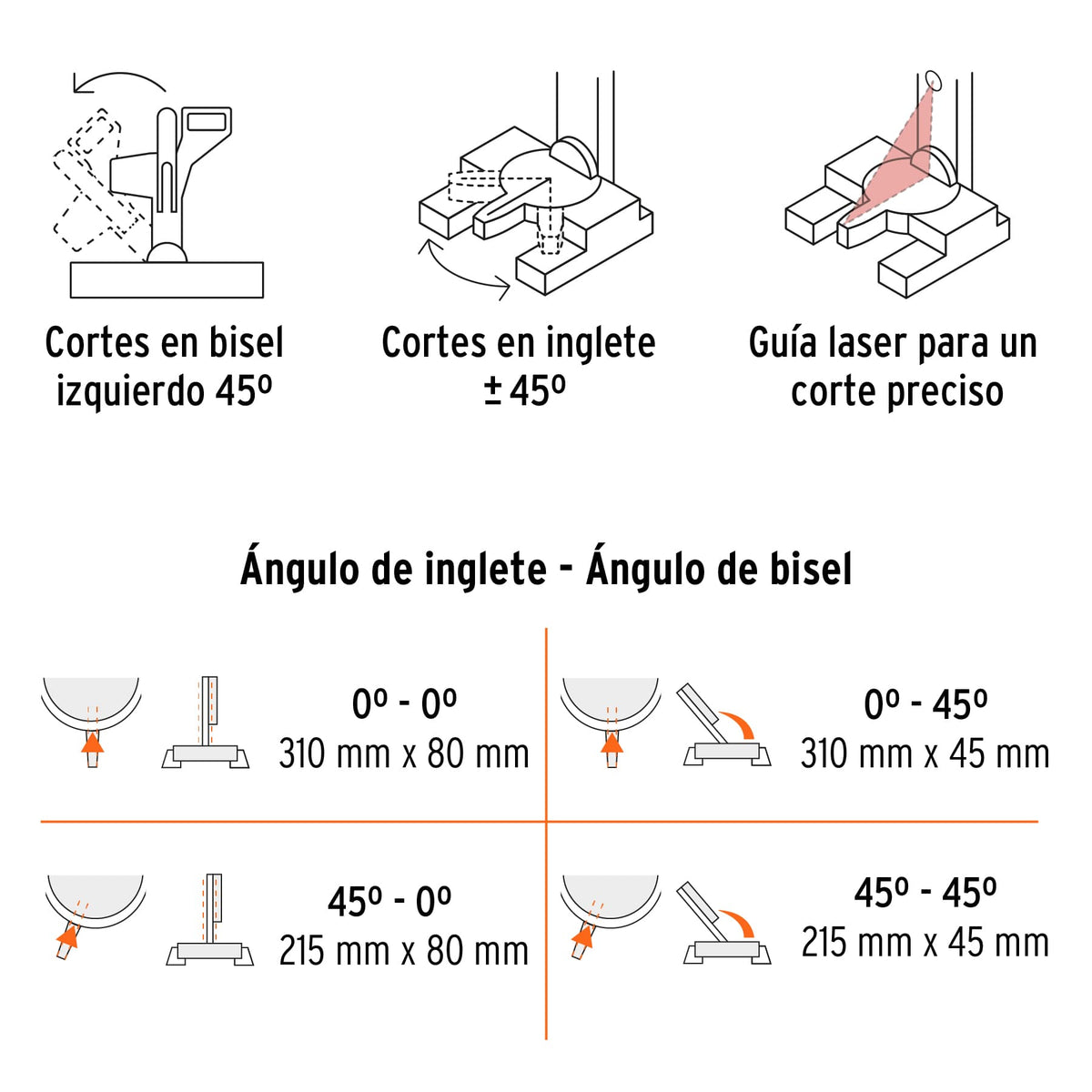 Sierra de Inglete 10', 1900 W Telescópica Compuesta, Truper