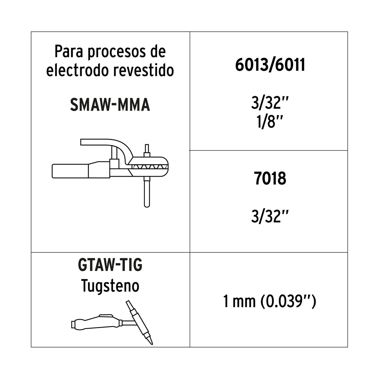 Soldadora Inversora 100 a, 127 V, Truper