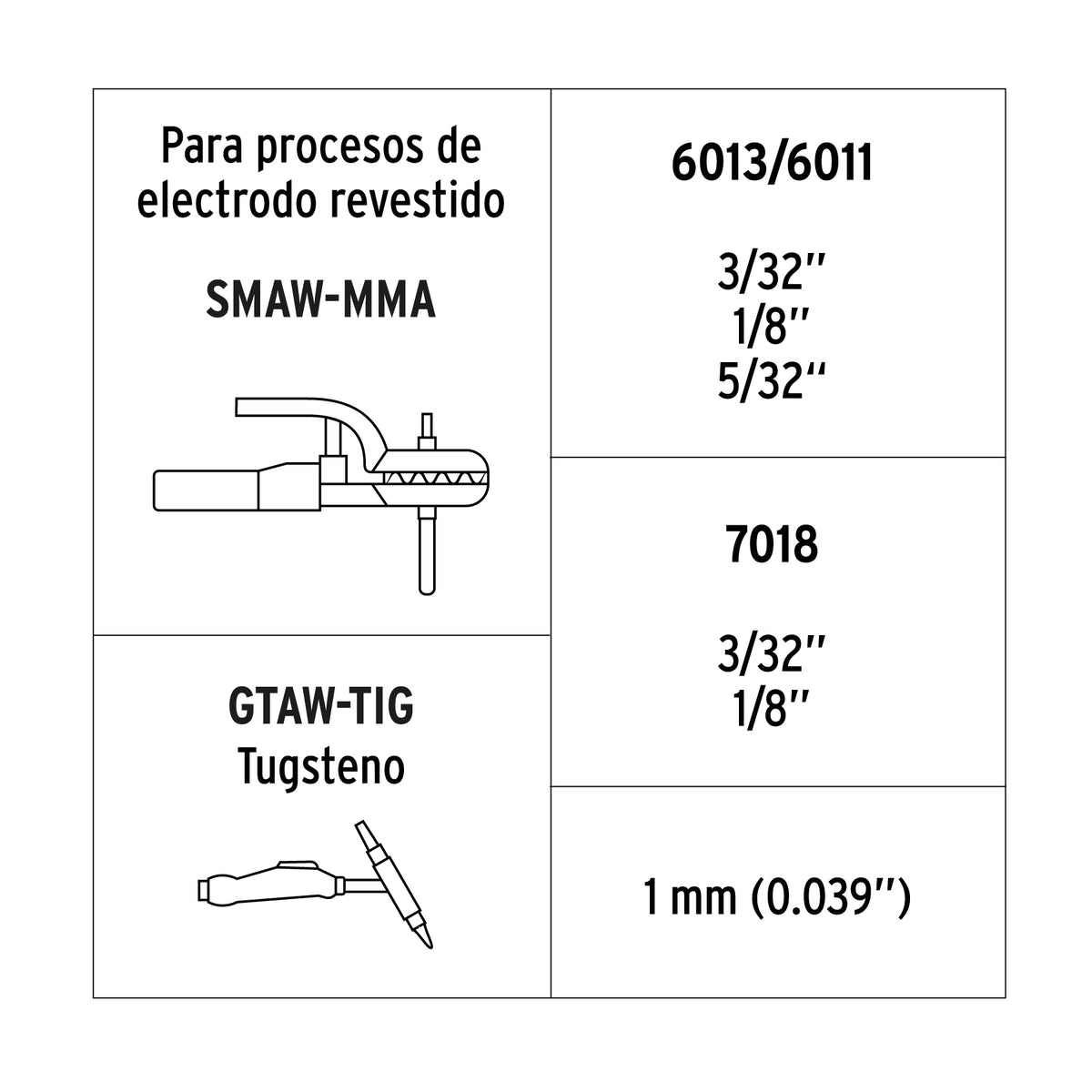 Soldadora Inversora 130 a, 127 V, Truper