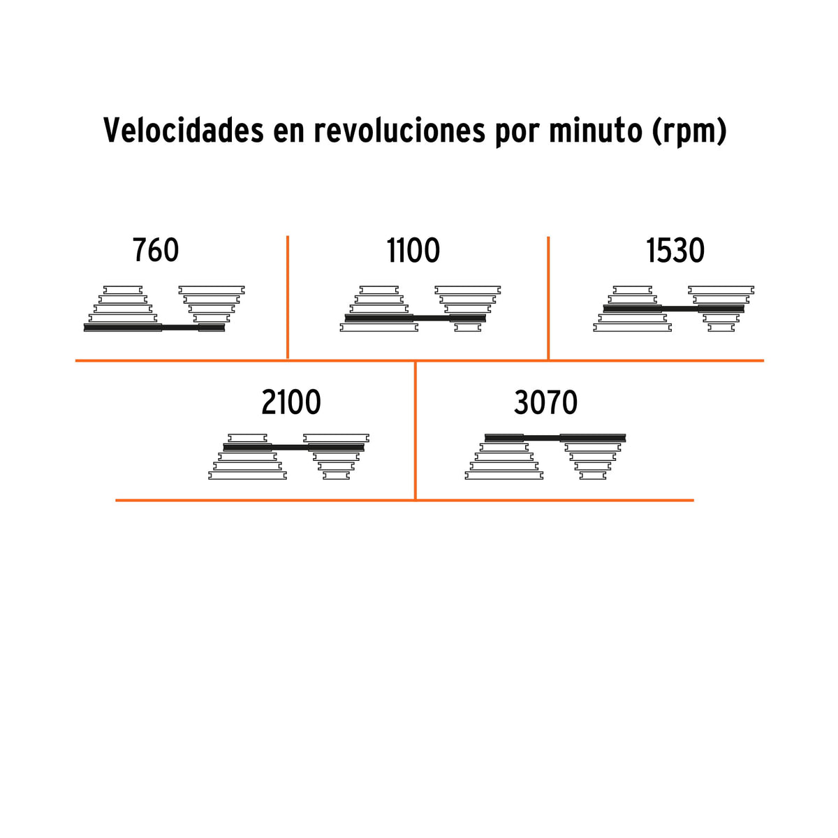 Taladro de Banco 8', 1/3 HP (250 W), Broquero 1/2', Pretul