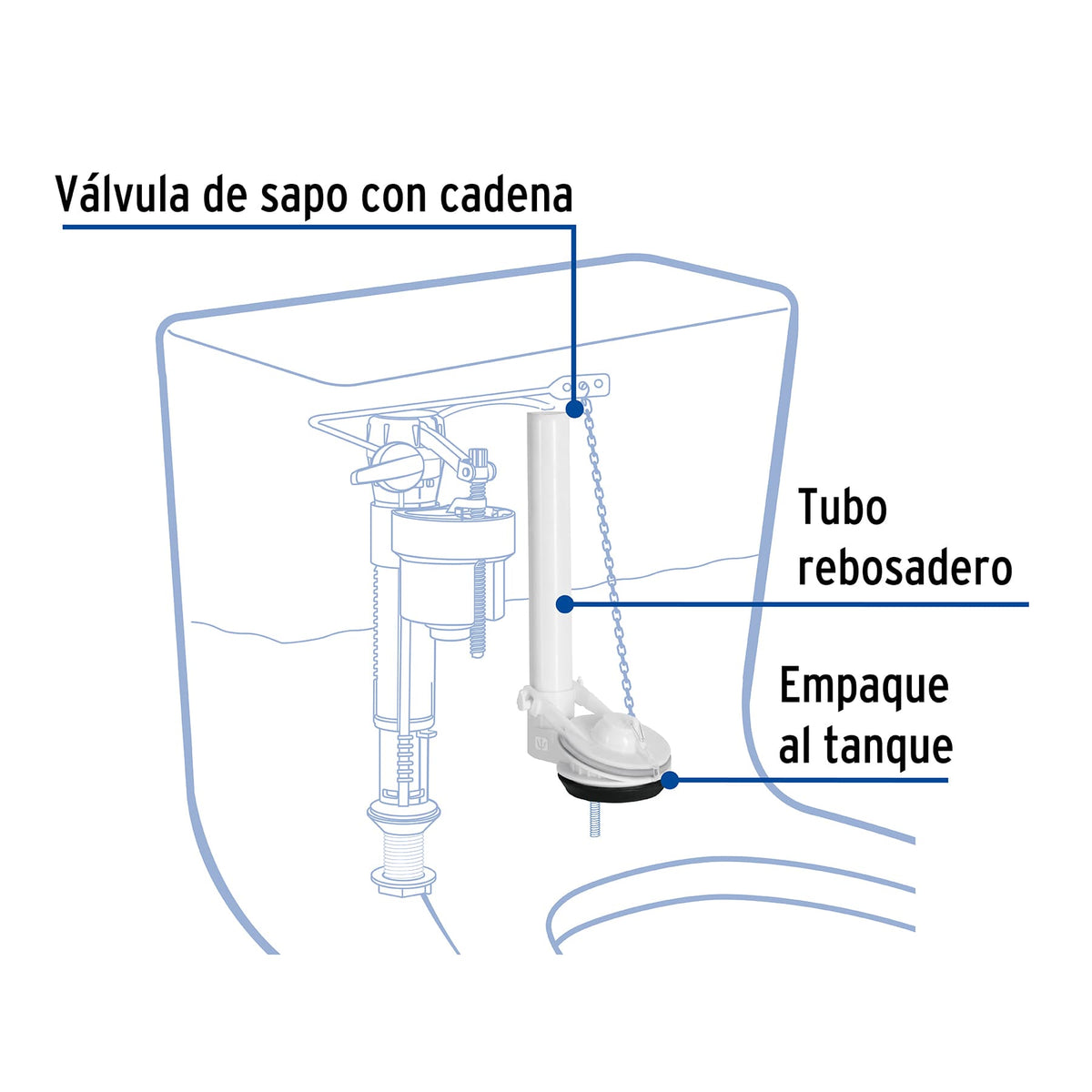 Válvula de Descarga 2' para Wc de 1 Pza, Cadena Inox, Foset