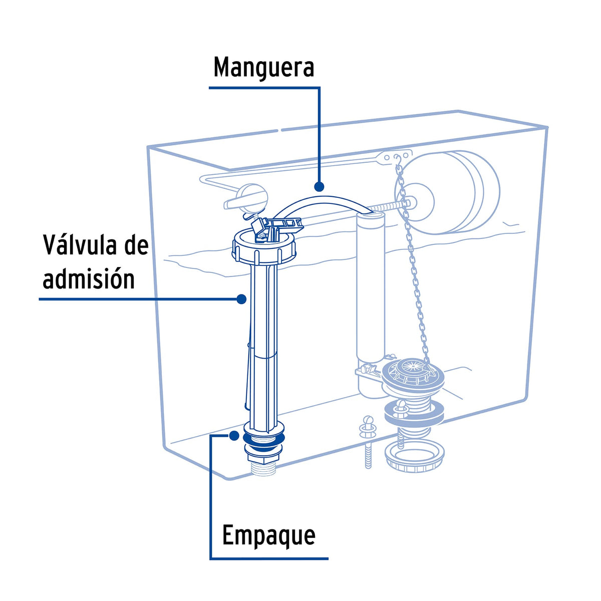 Válvula Admisión Tanque Bajo Sistema Tradicional, Basic
