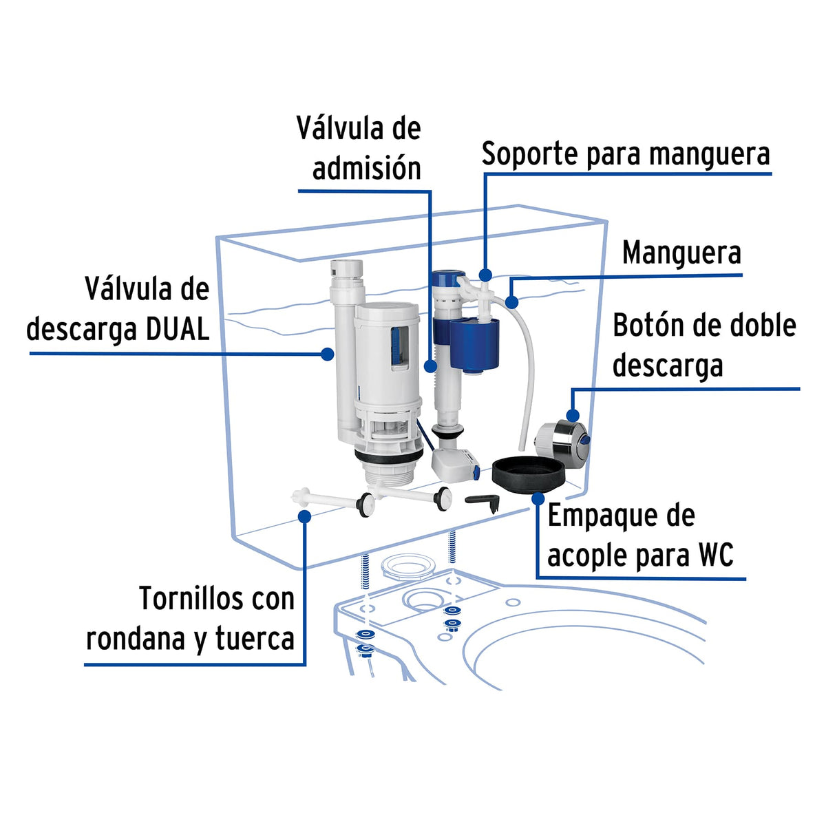 Juego de Accesorios para Wc, 2' con Sistema Dual, Foset