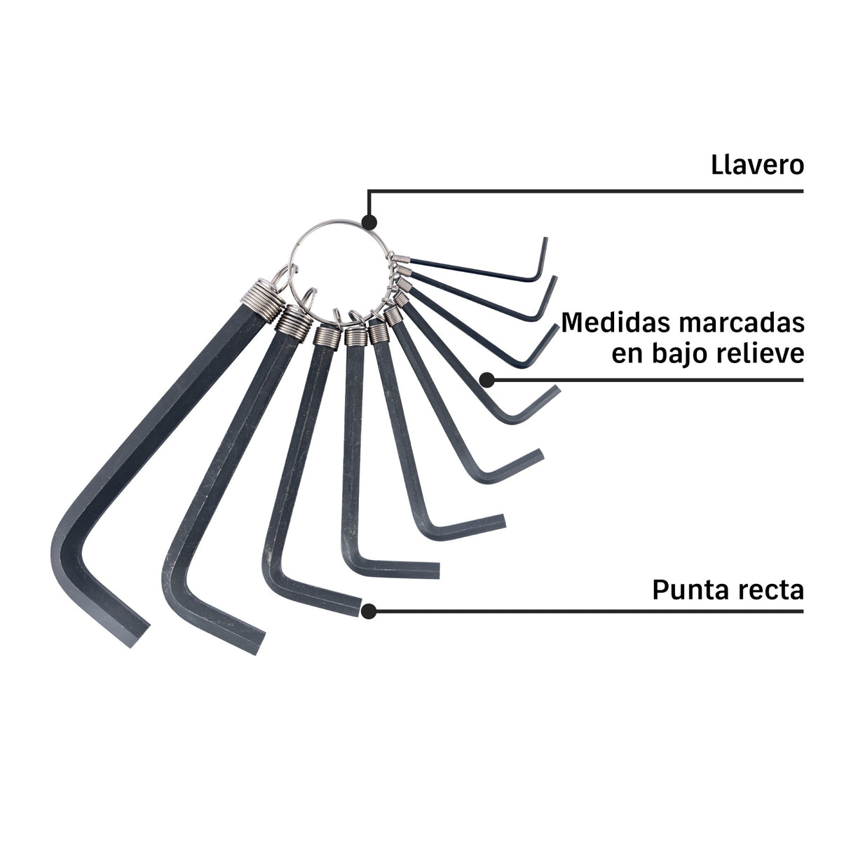 Juego de 10 llaves hexagonales std, tipo llavero, Pretul