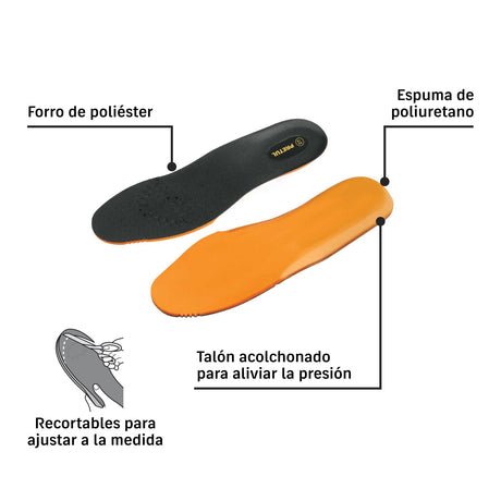 Par de plantillas para zapato talla 27, Pretul