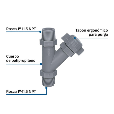 Conector yee de polipropileno de 1' para bomba para agua, Foset