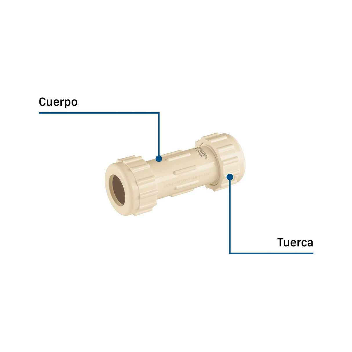 Cople de compresión PVC de 3/4', Foset