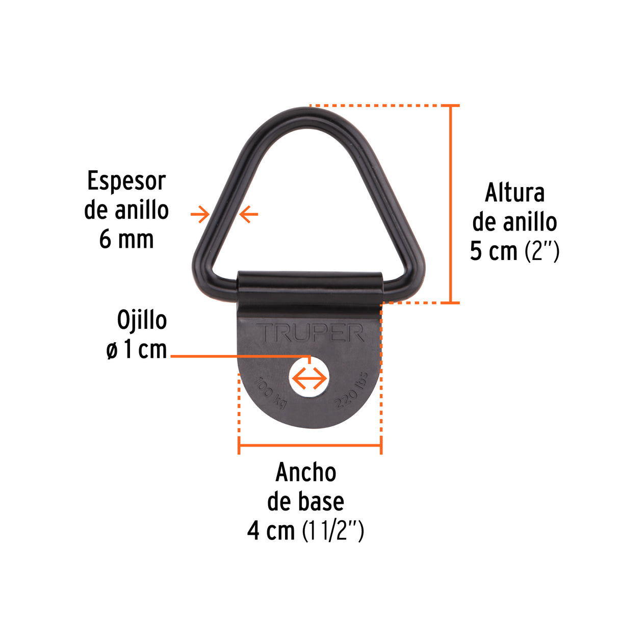 Blíster con 10 Anclajes para Redes de Carga de 3.5 Ton