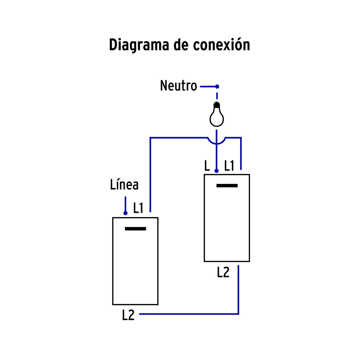 Interruptor de 3 Vías, 1.5 Módulos, Línea Española, Blanco