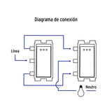 Interruptor de 3 Vías con Luz Piloto, Línea Italiana, Marfil