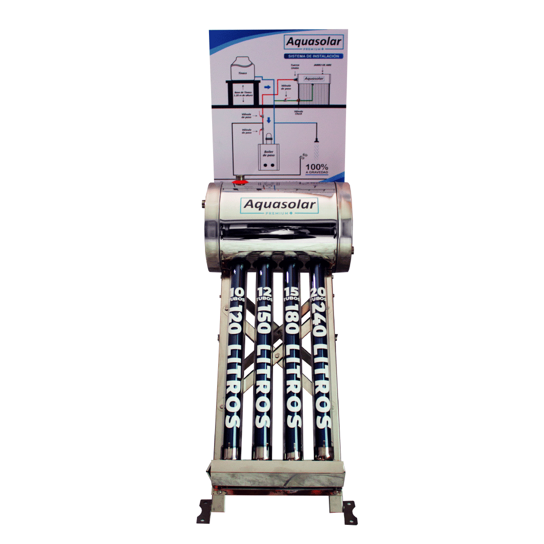 Aquasolar calentador dummy