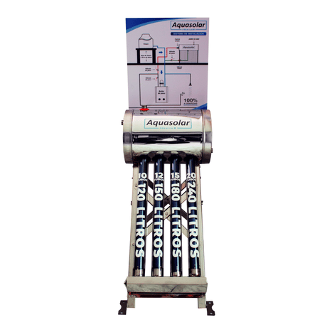 Aquasolar calentador dummy