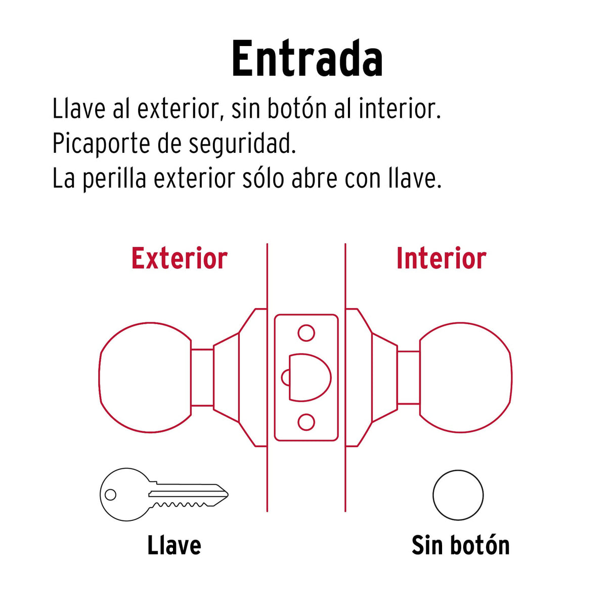 Cerradura Tipo Esfera, Cilíndrico, Entrada, Negro, Basic
