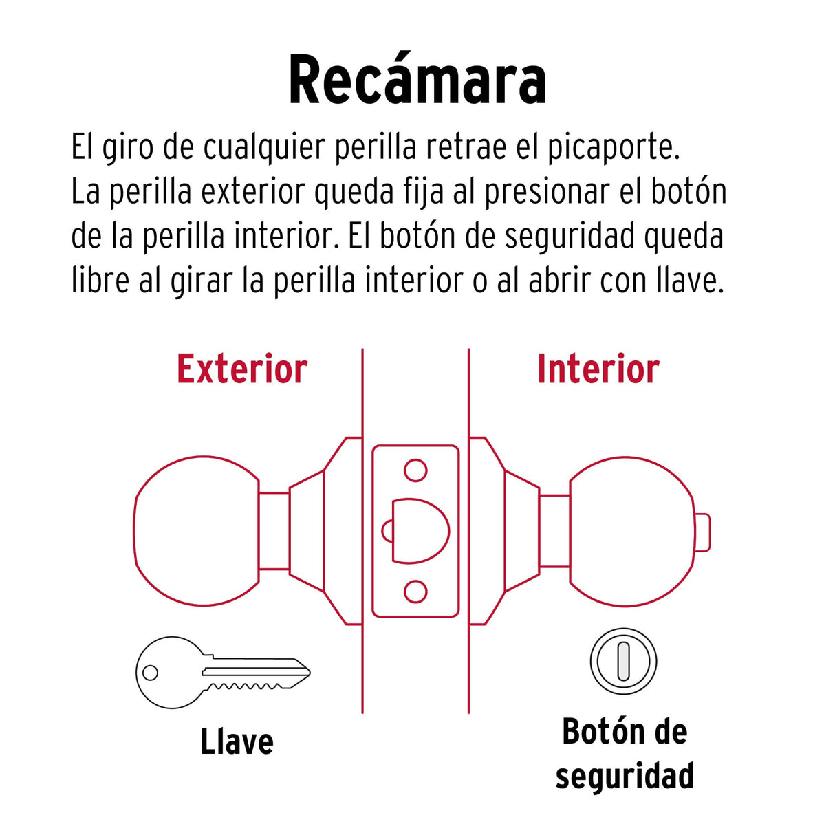 Cerradura Tipo Esfera, Cilíndrico, Recámara, Negro, Basic