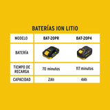 Batería Ion Litio, 20 V, 4 Ah, Pretul