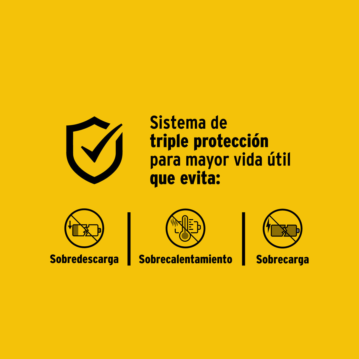 Batería Ion Litio, 20 V, 2 Ah, Pretul