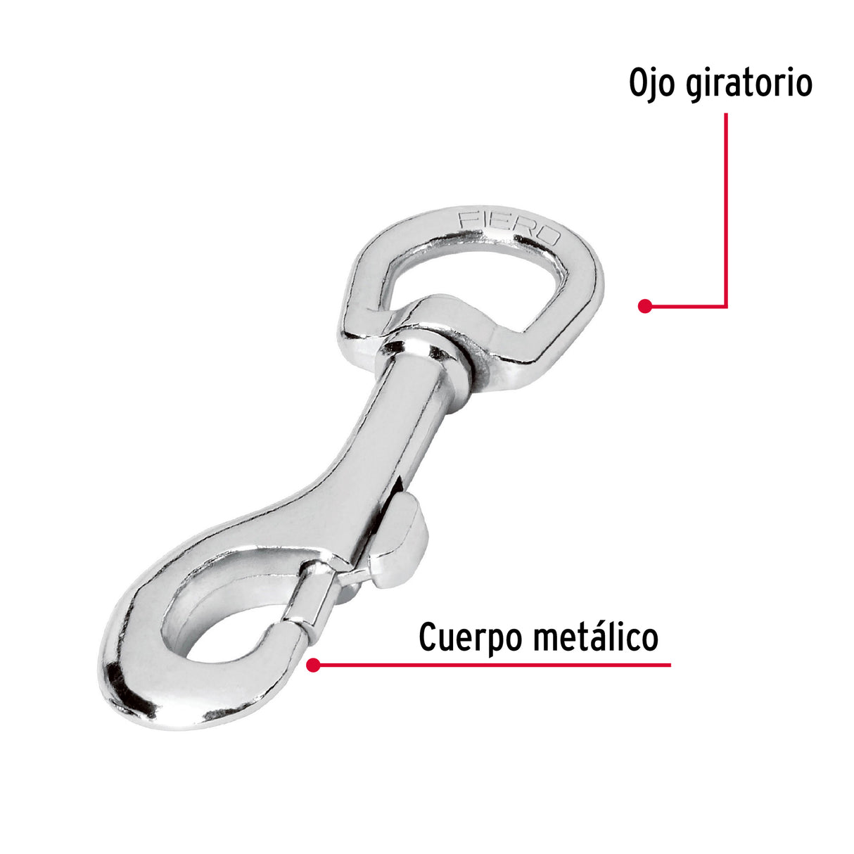 Bandola de Zinc de 1' Giratoria, Fiero