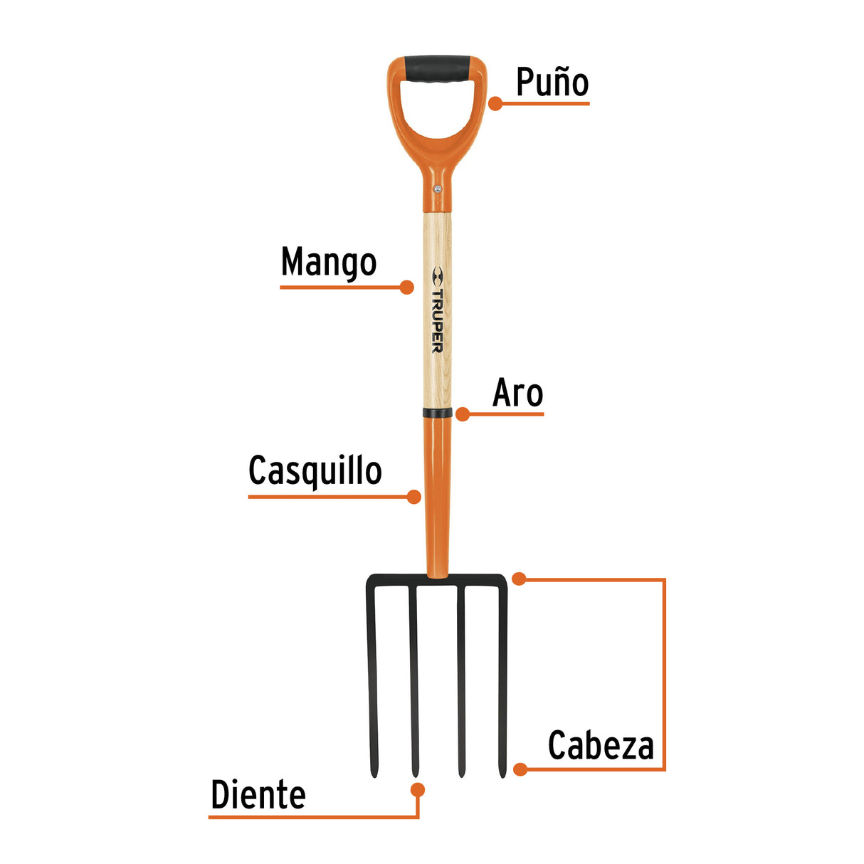 Bieldo para Jardín, 4 Dientes Cuadrados, Mango 29', Puño 'y'