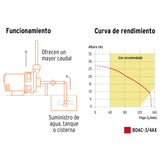 Bomba Centrífuga para Agua, 3/4 HP, Truper Expert