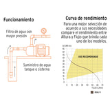 Bomba Tipo Jet, Cabezal de Acero Inoxidable, 1 HP, Truper