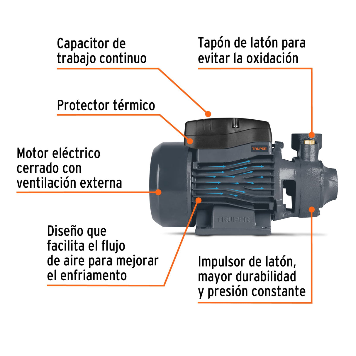 Bomba Periférica 1/2 HP, Altura Máx 40M, Uso Agrícola, Truper