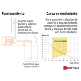 Bomba Periférica 1/2 HP, Altura Máx 40M, Uso Agrícola, Truper