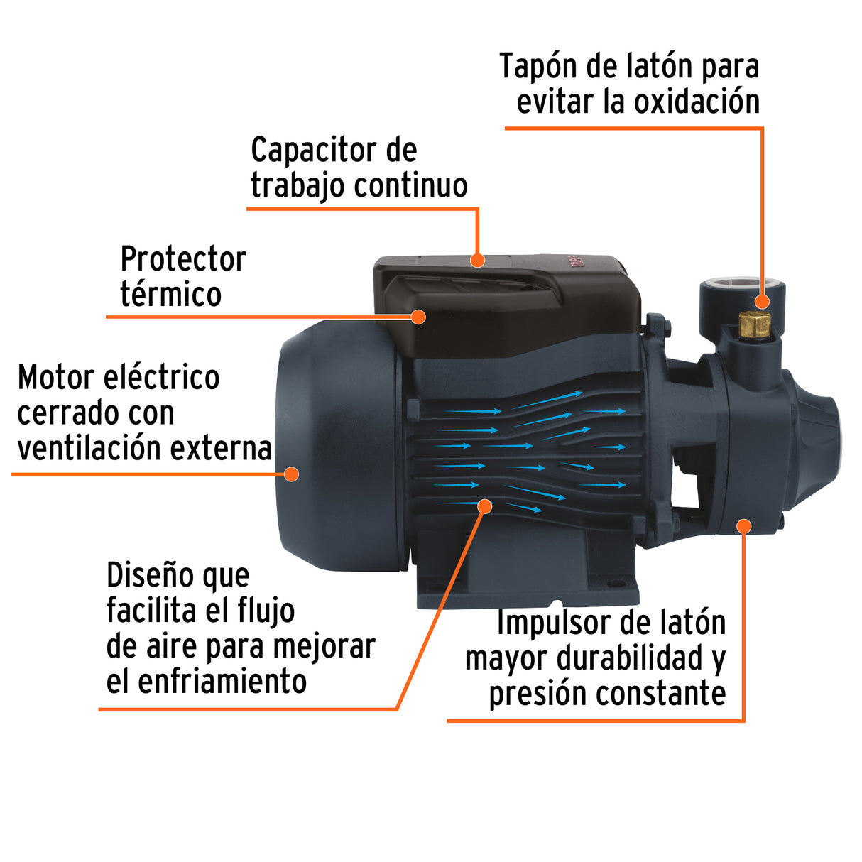 Bomba Periférica 3/4 HP, Altura Máx 55M, Uso Agrícola, Truper