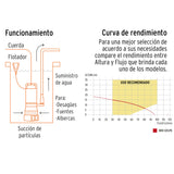 Bomba Sumergible Cubierta Aluminio, Agua Limpia, 1/2 HP, Truper